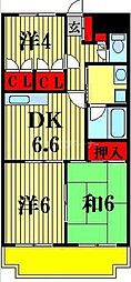 ジュネスメゾンドール 3DKの間取図画像
