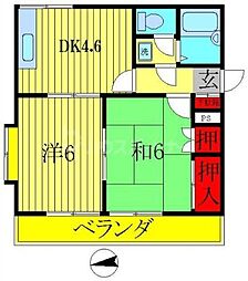 ルネ松戸馬橋 2DKの間取図画像