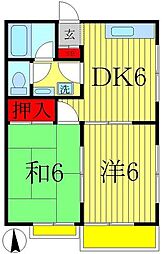 ミニヨンヌ 2階