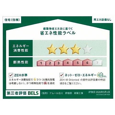 省エネ性能ラベル