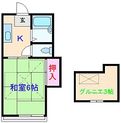 アネックスハイツプレイン 2階1Kの間取り