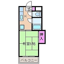 クリエイティブプレイン 2階