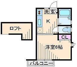 東急東横線 大倉山駅 徒歩13分