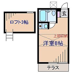 メゾン・ド・シナノ ワンルームの間取図画像