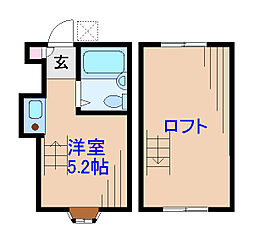 ネオステーションプラザ日吉 2階