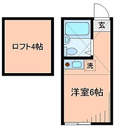 ユナイト大倉山デヴィトリー 2階