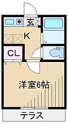 リバーサイドアーバン 1階/101