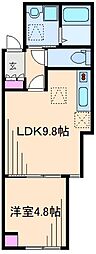 東急東横線 綱島駅 徒歩11分
