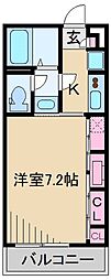 リブリ・サニープレイス元住吉II 2階