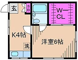 エノデ6メゾン 2階