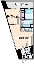 東急東横線 綱島駅 徒歩5分