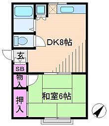 リバーサイドSII 2階/2F