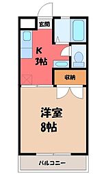 フォレストヒルズ 2階