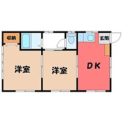 JR東北本線 宇都宮駅 徒歩13分