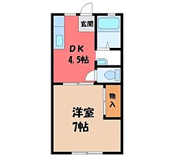 宇都宮芳賀ライトレール線 宇都宮大学陽東キャンパス駅 徒歩20分