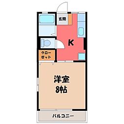 東武宇都宮線 東武宇都宮駅 4.5km
