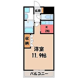 JR東北新幹線 宇都宮駅 バス25分 中島下車 徒歩18分