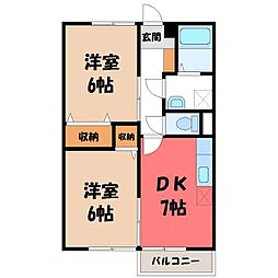 宇都宮芳賀ライトレール線 駅東公園前駅 徒歩28分