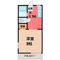 東武宇都宮線 南宇都宮駅 徒歩12分