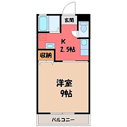 JR東北本線 宇都宮駅 徒歩36分