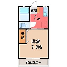 宇都宮芳賀ライトレール線 宇都宮駅東口駅 徒歩12分