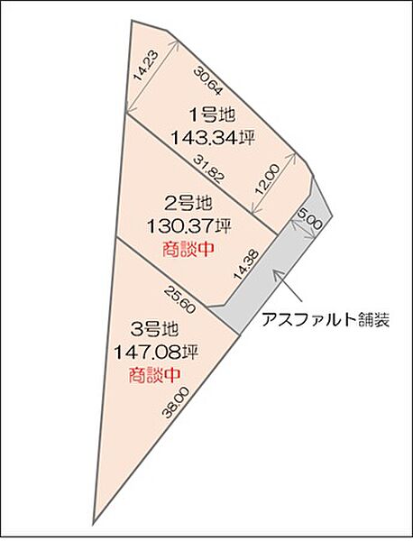 区画図：331000018808