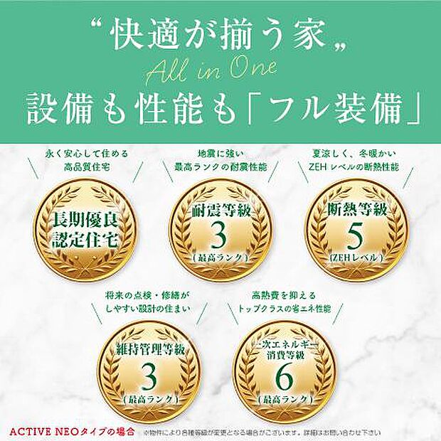 ACTIVE・NEOはフル装備住宅！