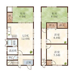 和歌山県岩出市曽屋