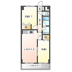 物件の間取り