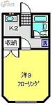 ハウス岡沢No.2のイメージ