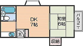 レナジア帝塚山  ｜ 大阪府大阪市住吉区万代6丁目（賃貸マンション2K・3階・27.00㎡） その2