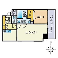 物件の間取り