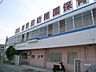 周辺：熊野田幼稚園[私立]の外観