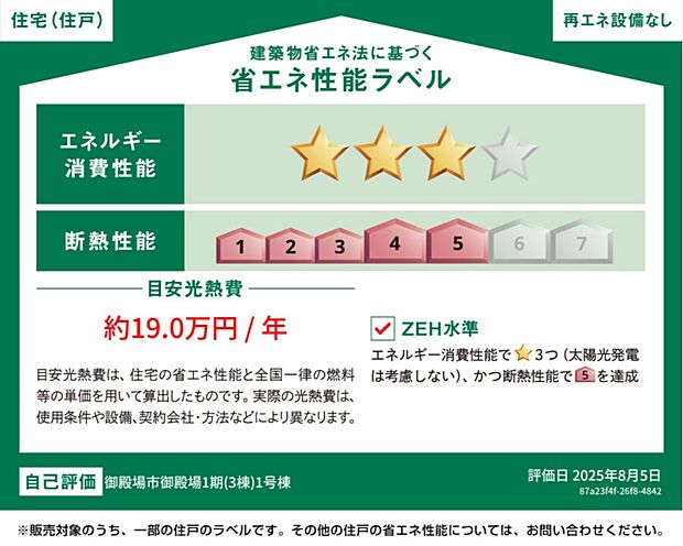 省エネ性能ラベル