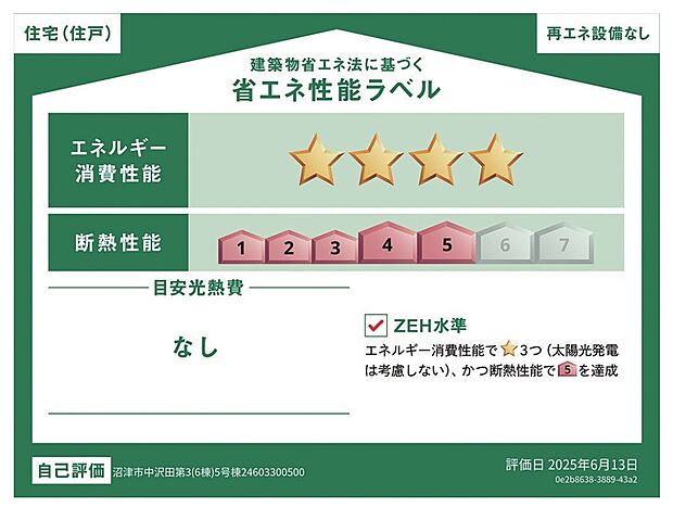 省エネ性能ラベル