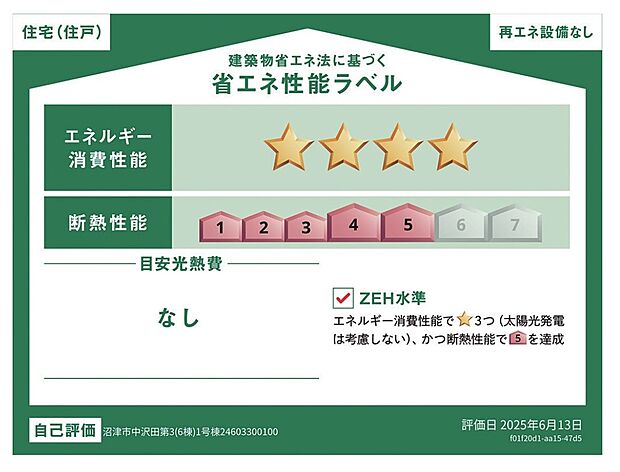 省エネ性能ラベル