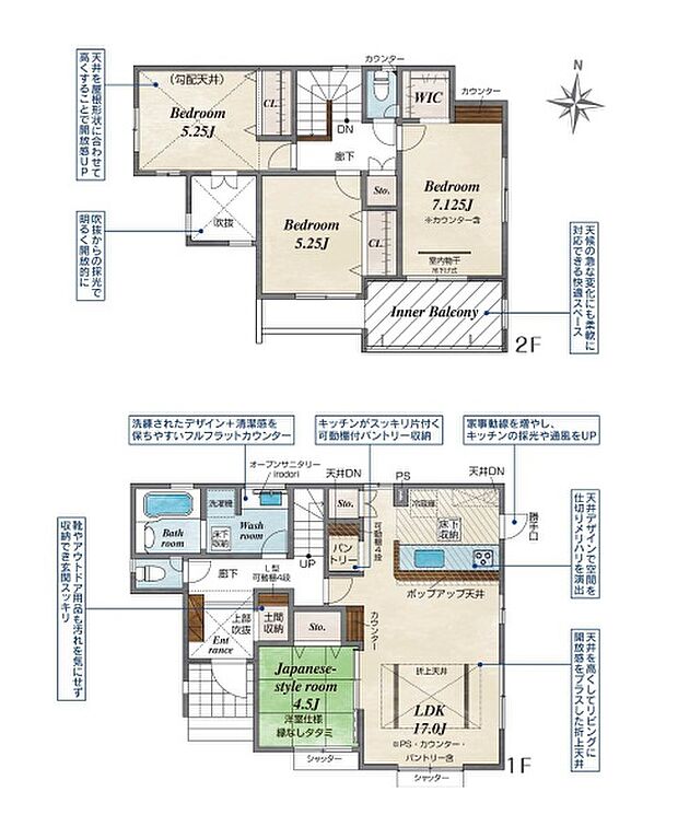 全室南向きで陽当たり良好の間取り。吹き抜け天井あり！