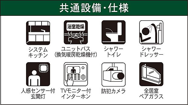 防犯カメラ等、設置済みの1棟です。