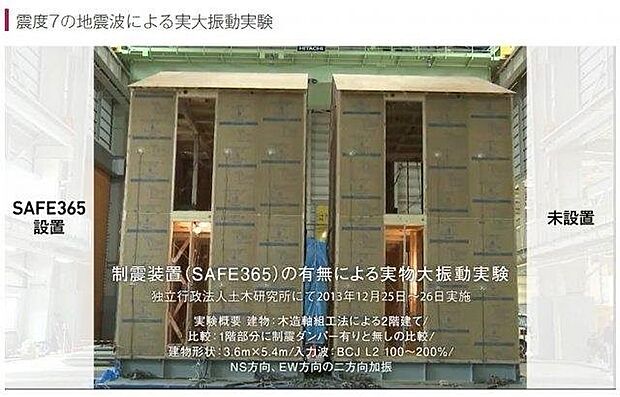 震度7の地震波による実大振動実験