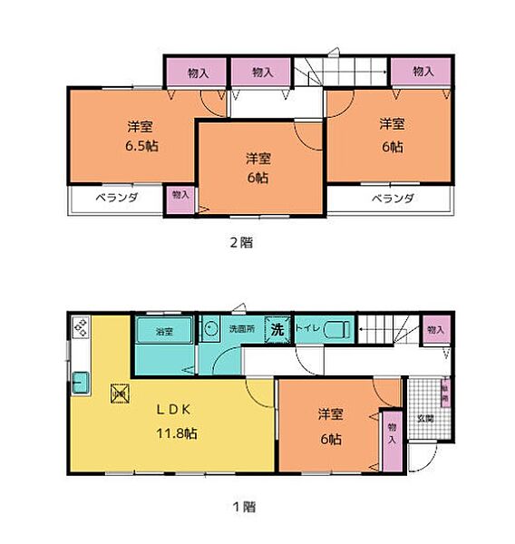 間取り：322000568042