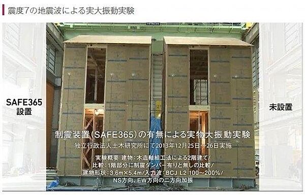 震度7の地震波による実大振動実験