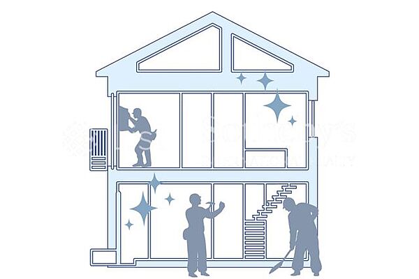 リフォーム済みです！きれいな住空間で新生活を始められます◎