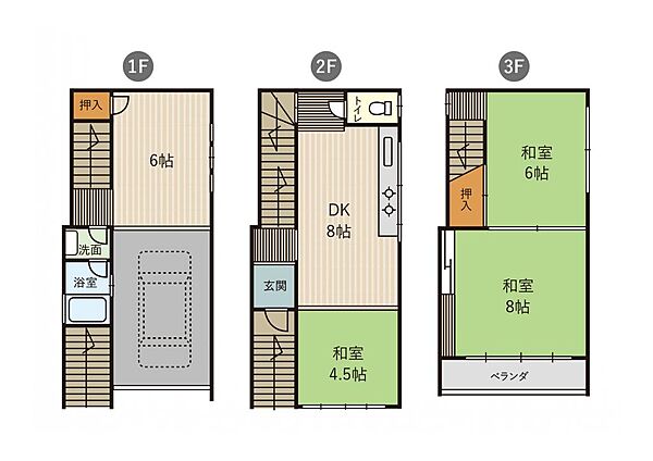 その他を拡大表示