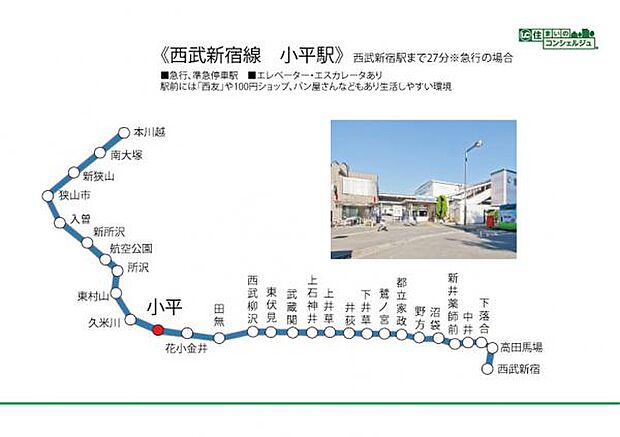 《西武新宿線：小平駅》