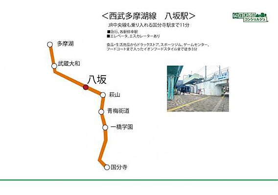 《路線図》西武...
