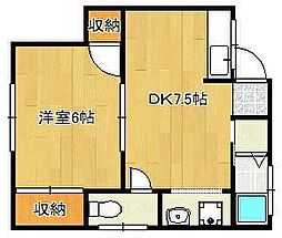 第7カネトハイツ 2階