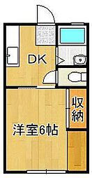 サンシティ清水 1階/-
