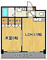 ロイヤルセンタービル8011階5.3万円