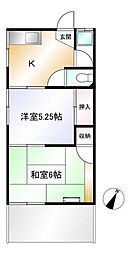 コーポすみれ 1階2Kの間取り