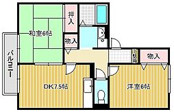 コーラルウェイ 2階2DKの間取り